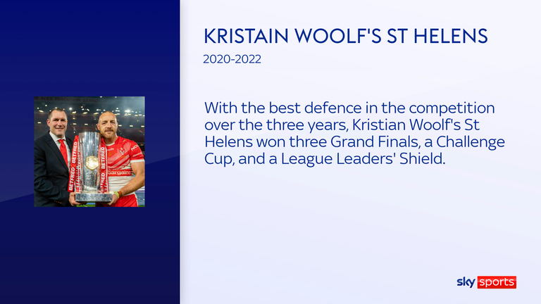 Kristian Woolf's St Helens relied on defensive steel to secure silverware